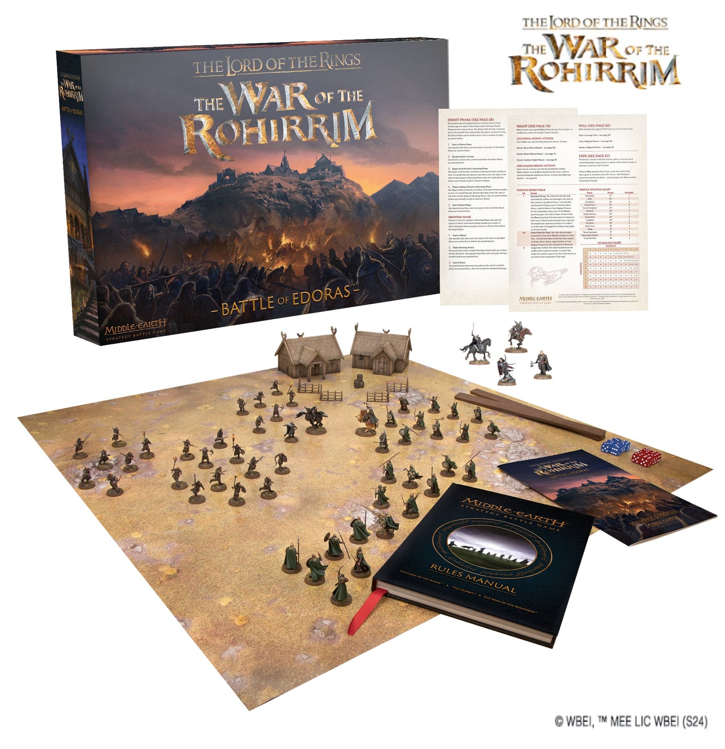 Warhammer WAR OF THE ROHIRRIM: BATTLE OF EDORAS